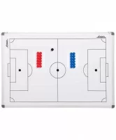 Тактические доски и планшеты