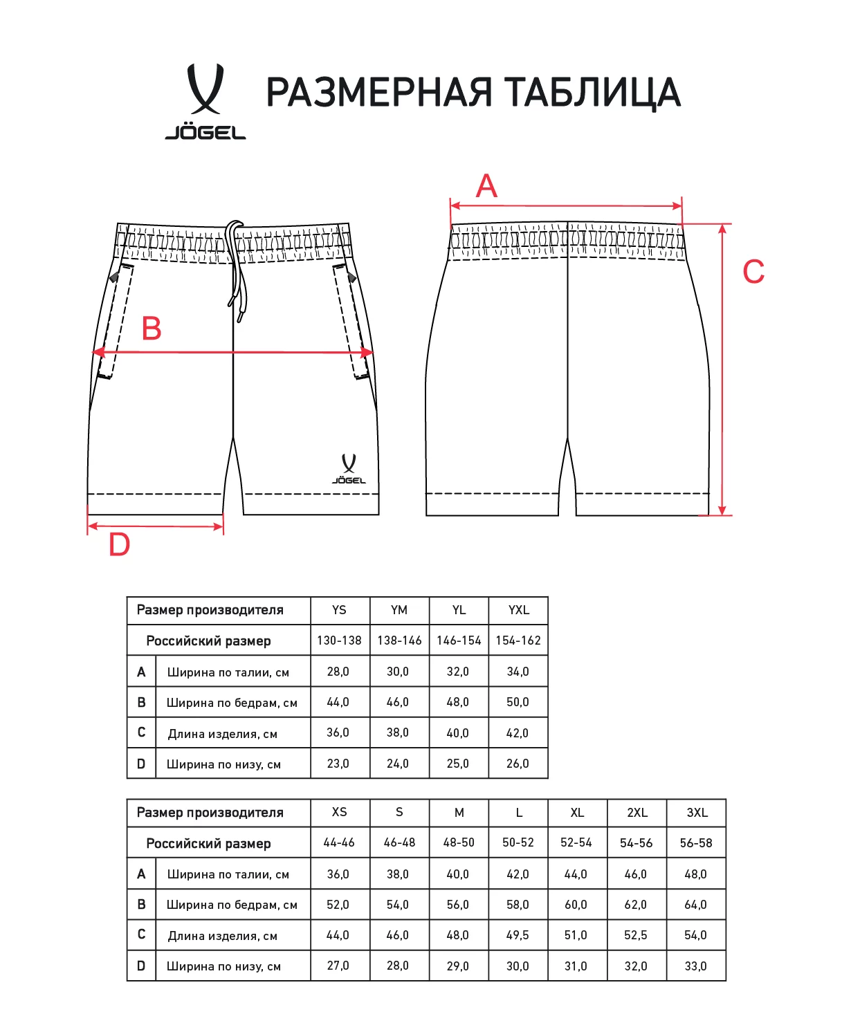  Шорты JOGEL CAMP 2 Woven Shorts, черный по низким ценам в Томске и Северске