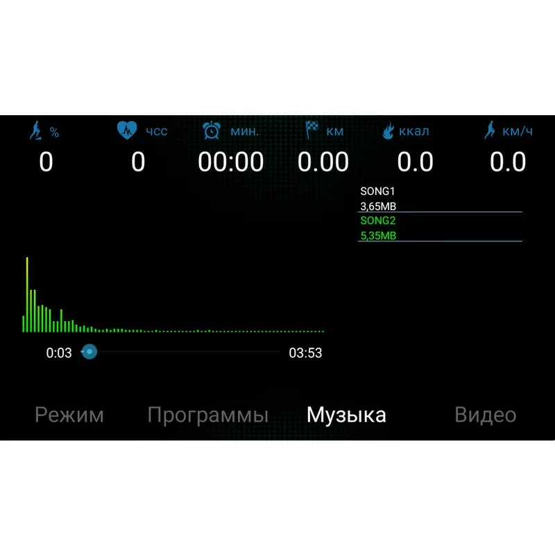  Беговая дорожка Ammity Valentina VTM 5120 TFT по низким ценам в Томске и Северске