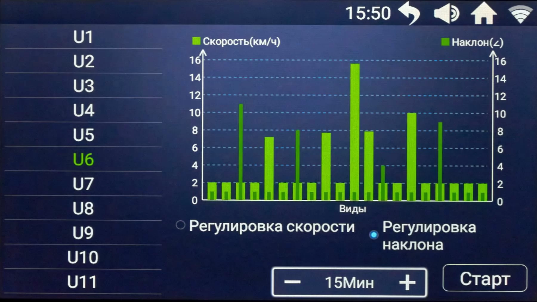  Беговая дорожка Titanium Masters Physiotech TGF TFT по низким ценам в Томске и Северске