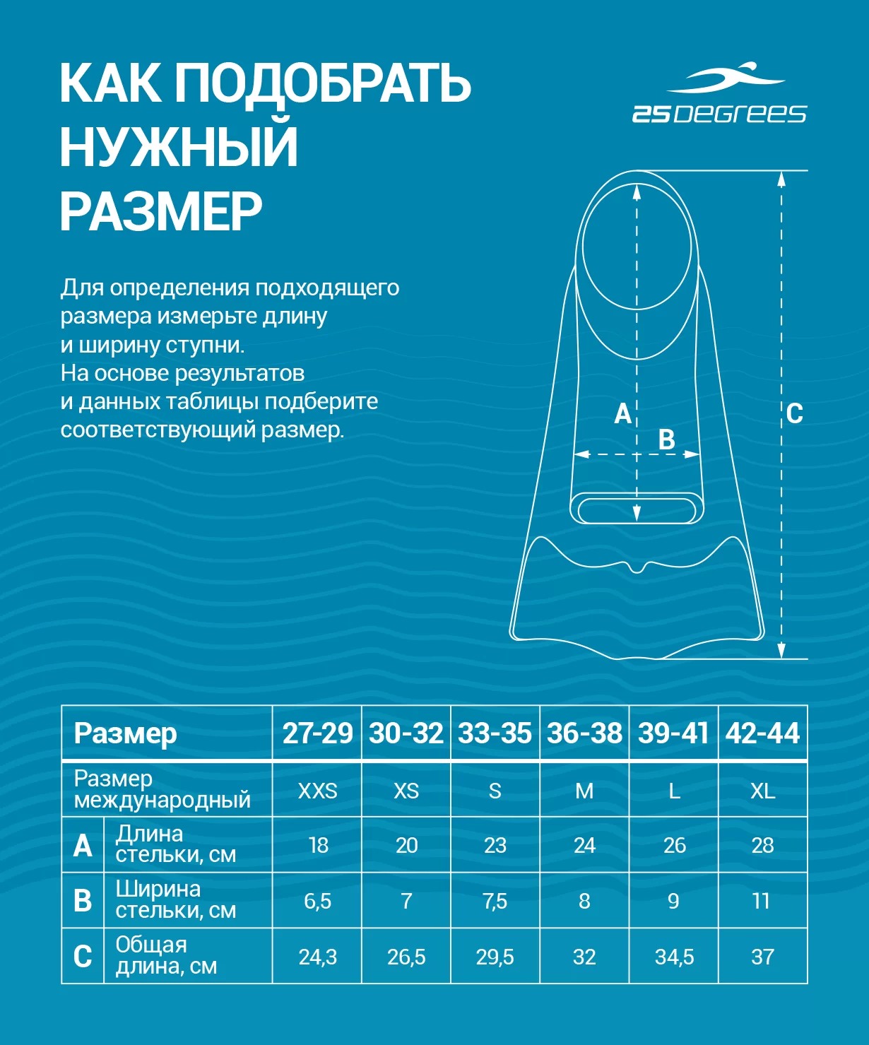  Ласты 25Degrees Pooljet Black/Grey 25D21001(L) по низким ценам в Томске и Северске