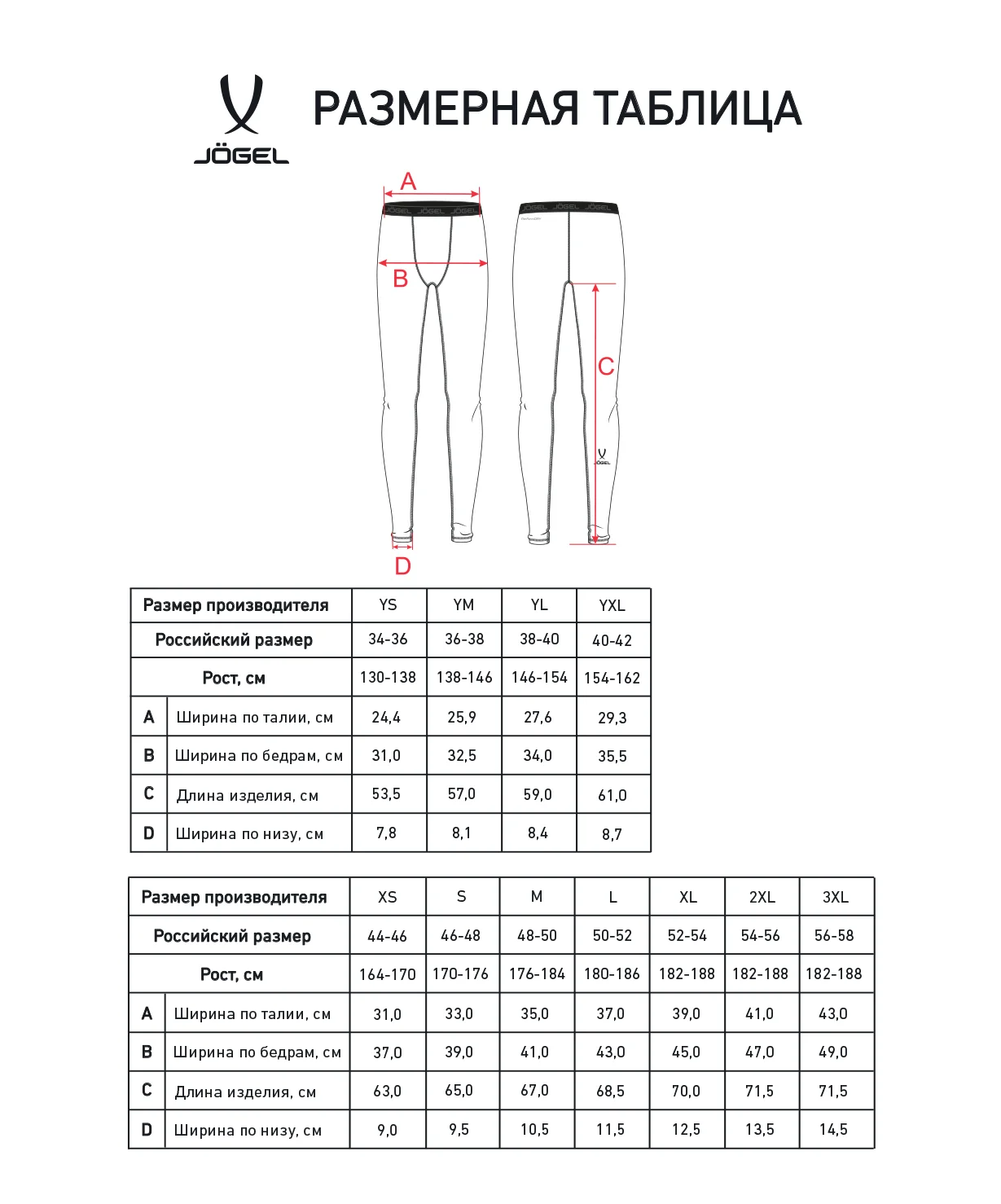  Тайтсы компрессионные JOGEL CAMP PerFormDRY Baselayer Tights, синий по низким ценам в Томске и Северске
