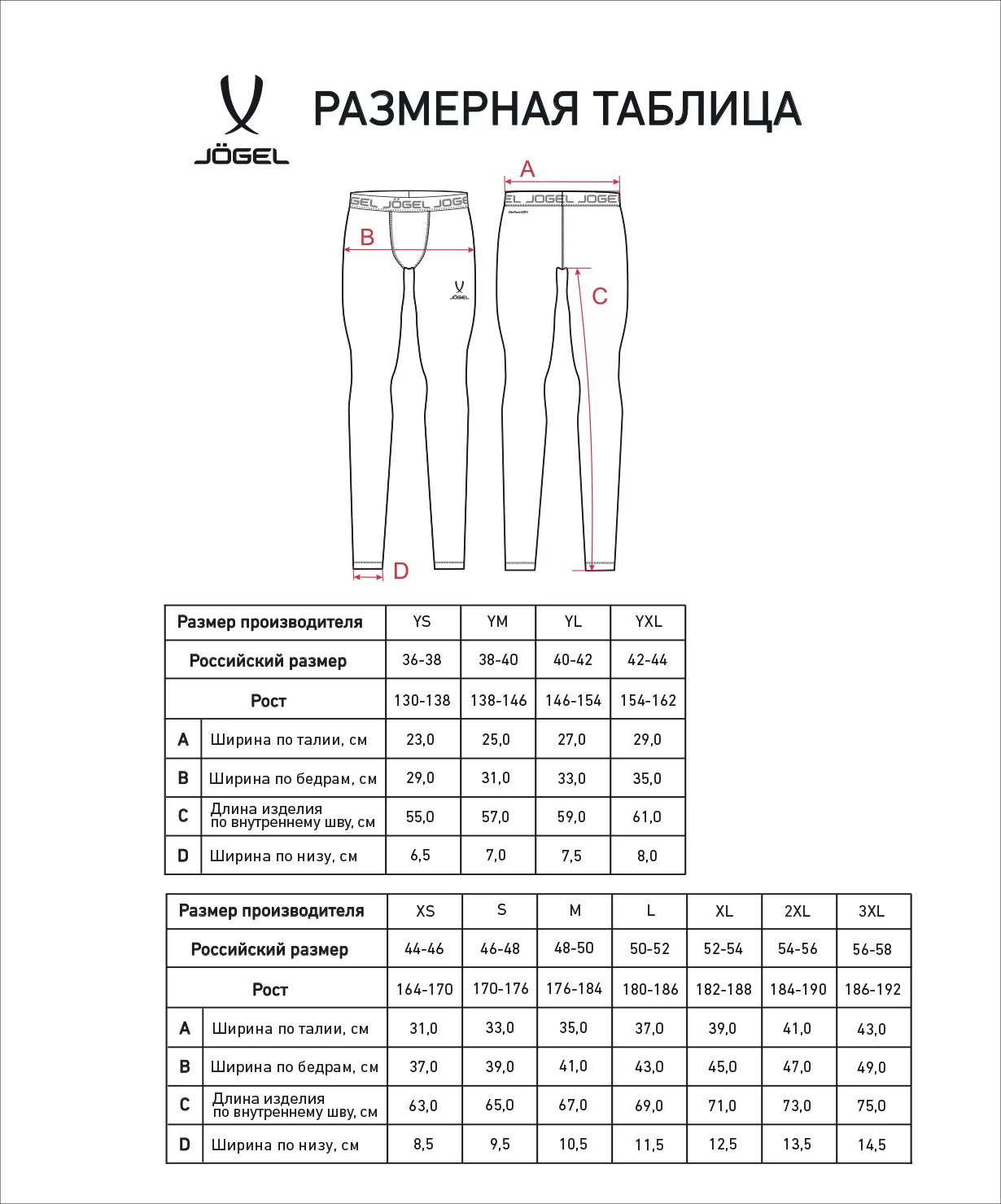  Тайтсы компрессионные JOGEL CAMP PerFormDRY Baselayer Tights, голубой по низким ценам в Томске и Северске