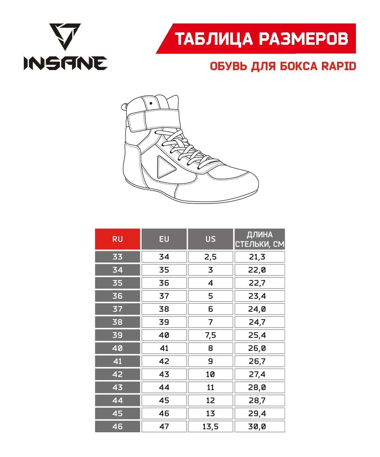  Боксерки Insane Rapid IN22-BS100 синий по низким ценам в Томске и Северске