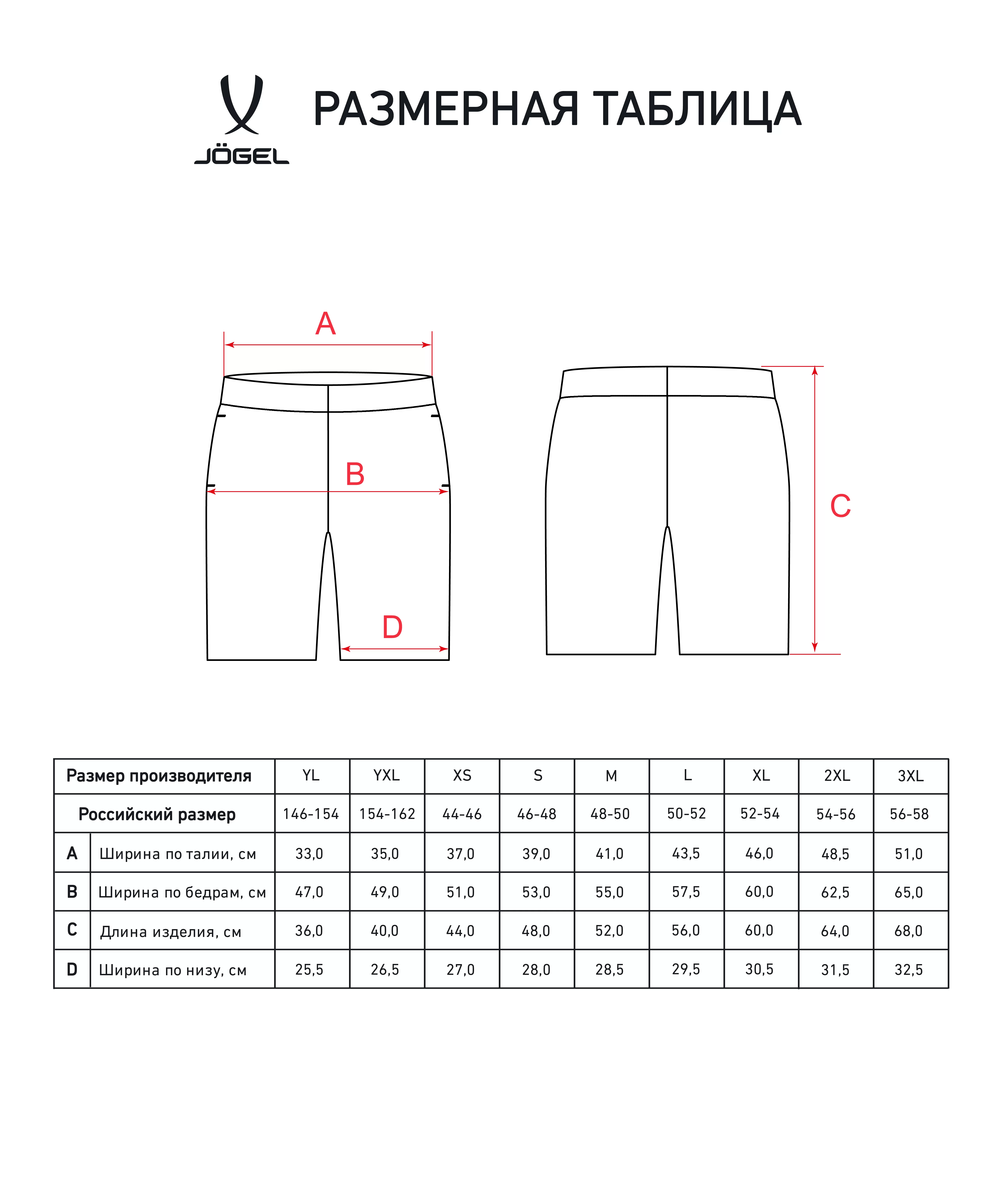  Шорты JOGEL ESSENTIAL Cotton Shorts, черный по низким ценам в Томске и Северске
